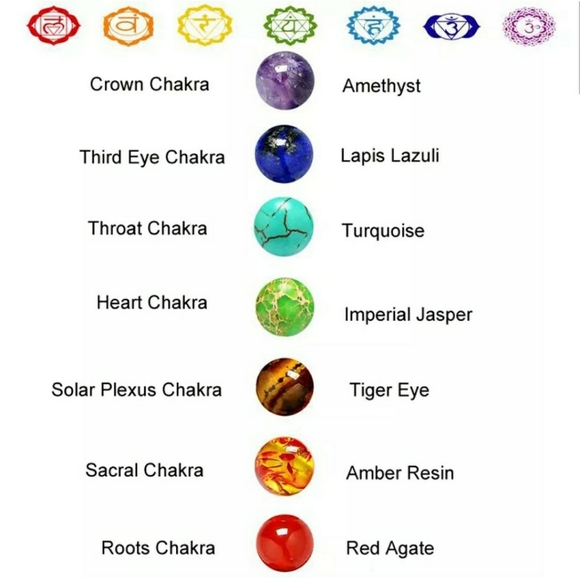🌈🔴NATURAL STONE Chakra chain - Picture 2 of 8